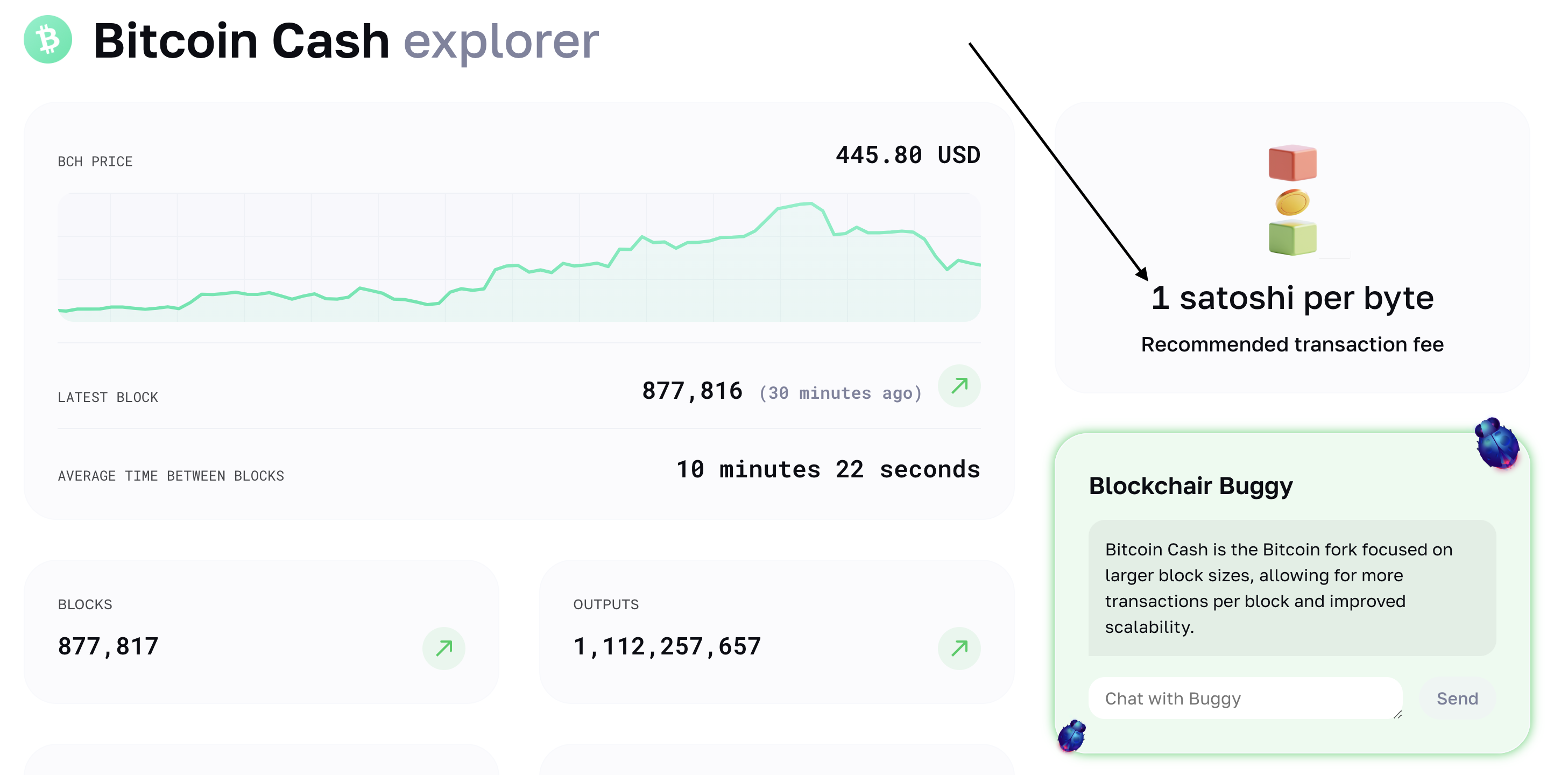 Comment Calculer Les Frais De R Seau Pour L Envoi De Bitcoin Cash Bch